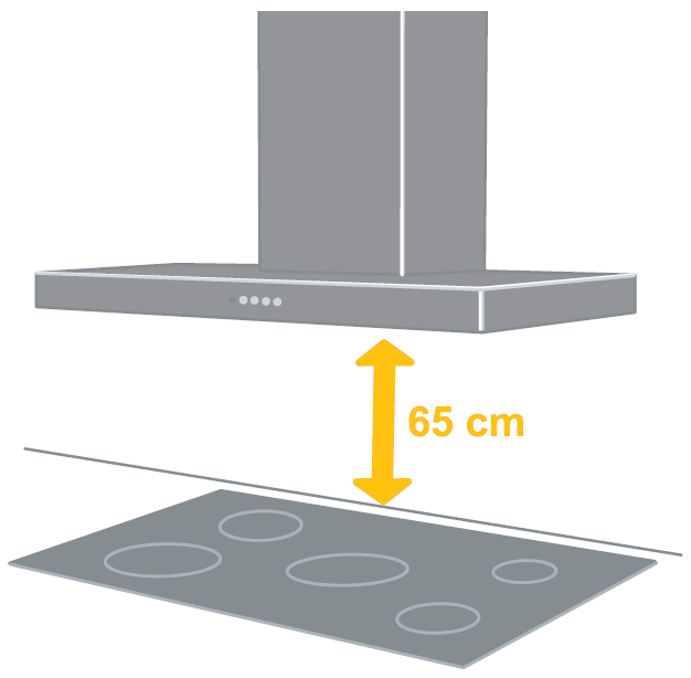 Расстояние от плиты до вытяжки — нормы и правила установки горизонтальных и наклонных конструкций над варочной поверхностью