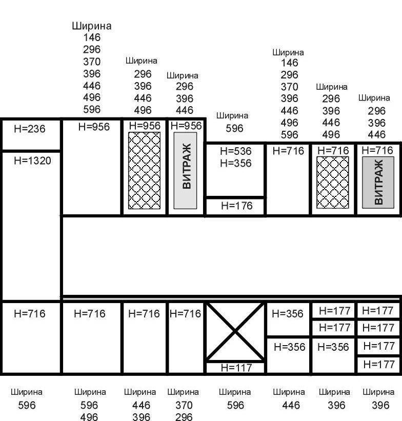 Стандартные размеры фасадов кухни: таблица, как рассчитать