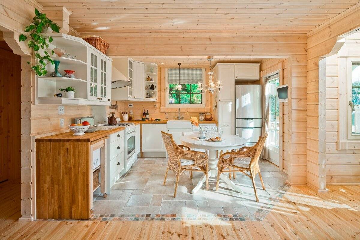 Кухня в деревянном доме: 85 фото уютных дизайнерских решений — remont-om
