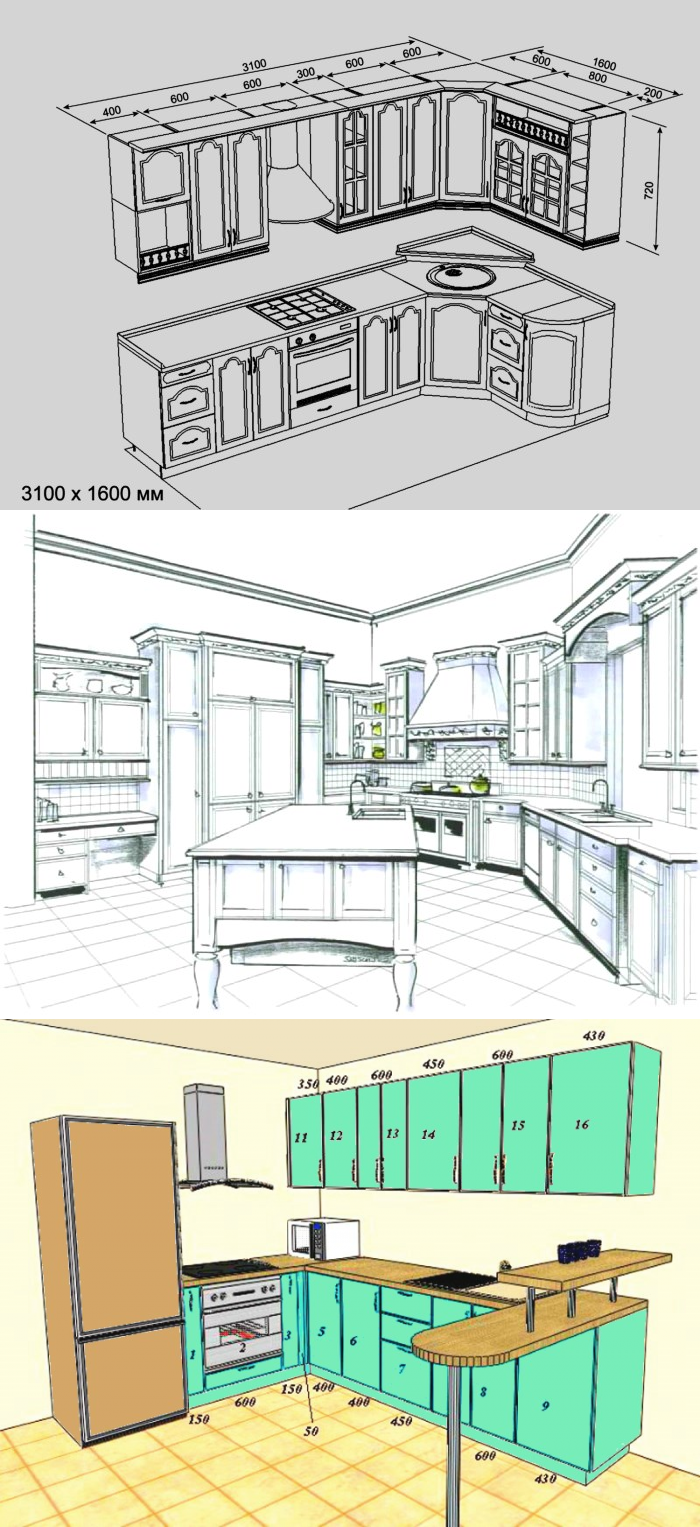 Стандарные размеры фасадов для кухни: стандартная толщина и высота кухонных фасадов