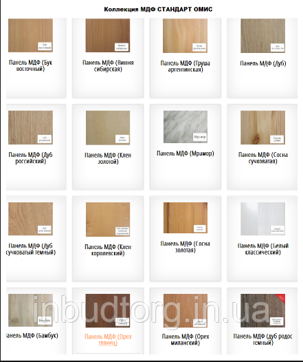 Мдф-панели для стен (42 фото) – виды, размеры и примеры в интерьере
