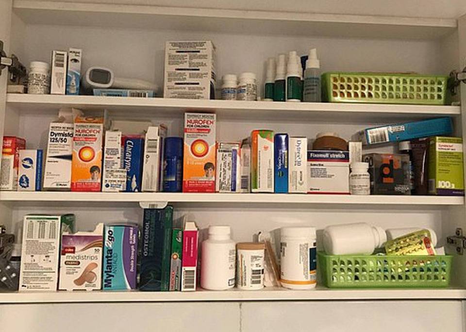 Какие лекарства должны быть в домашней аптечке