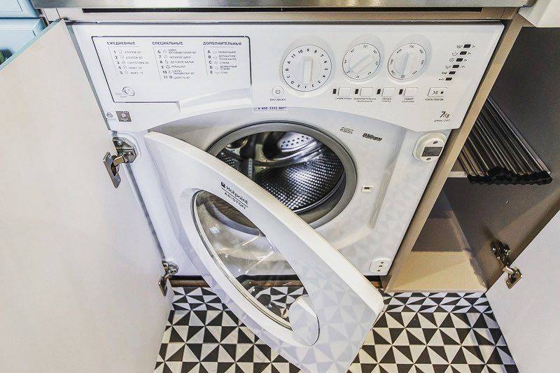 12 лучших встраиваемых стиральных машин - рейтинг 2021