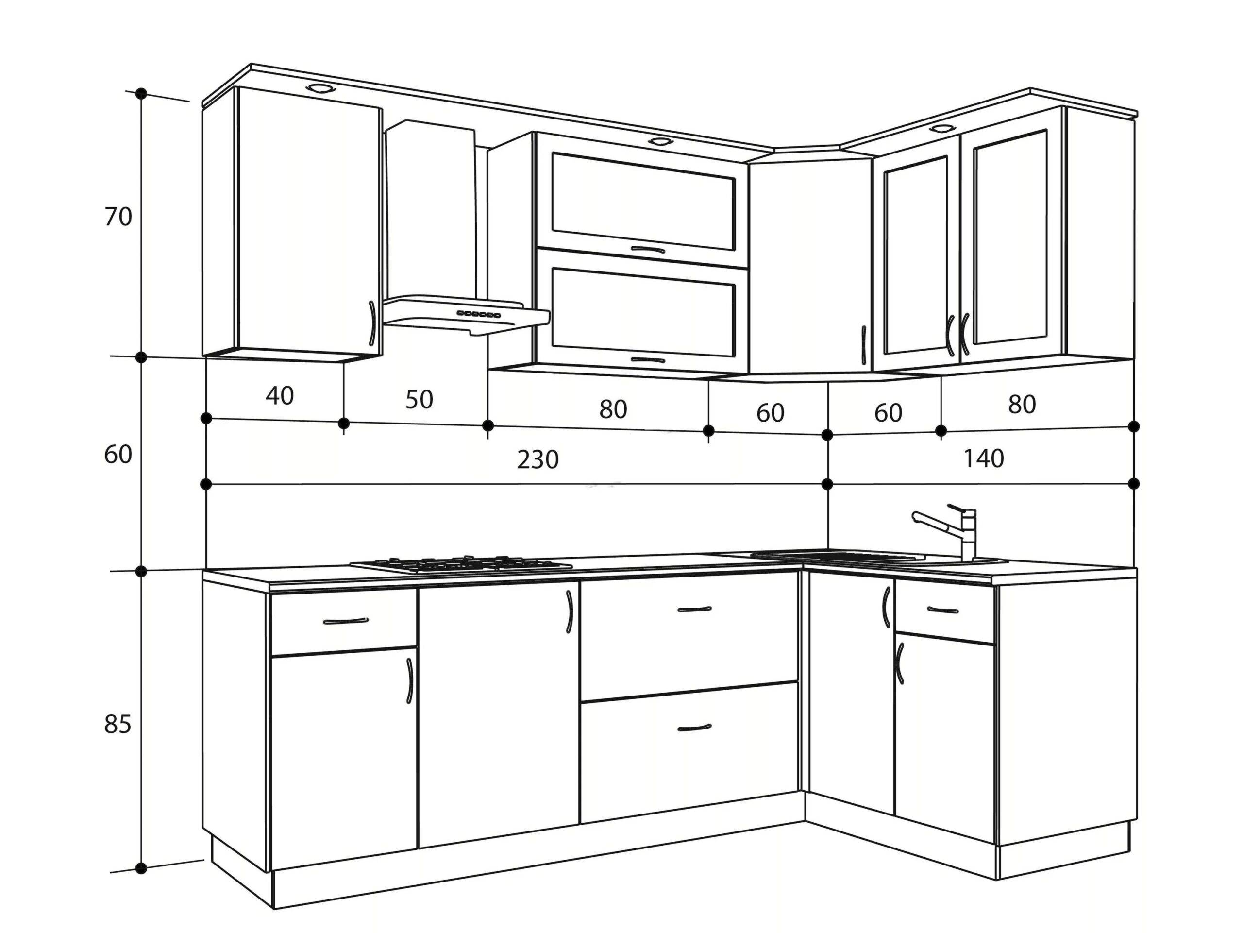 Эргономика кухни: оптимальная высота мебели и практичные конструктивные решения