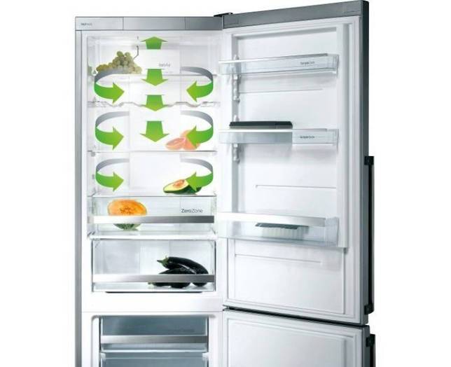 Какой холодильник лучше no frost или капельный: отзывы, как выбрать, какие преимущества и недостатки системы без разморозки