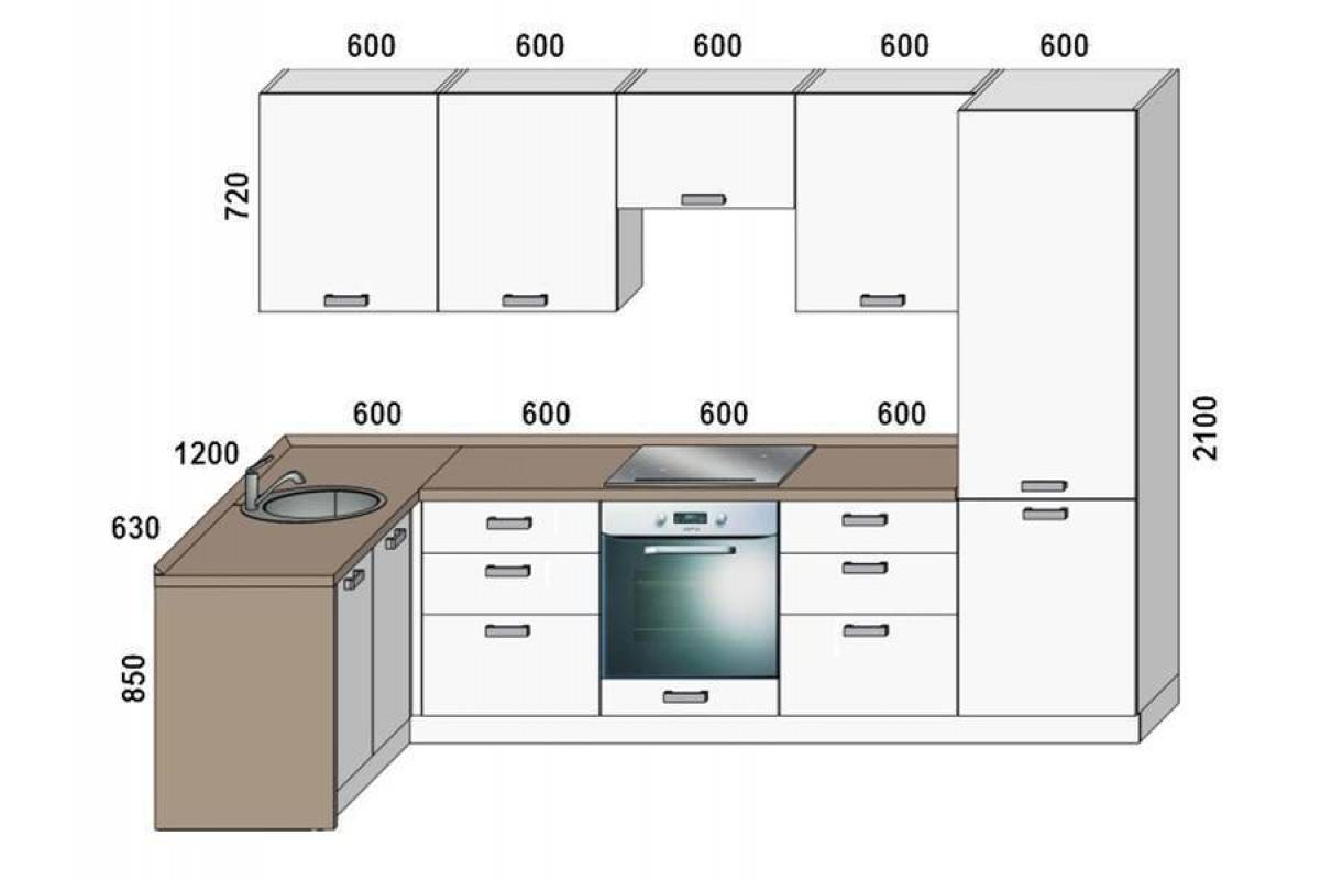 Размеры кухонных шкафов: оптимальные габариты для уютной кухни