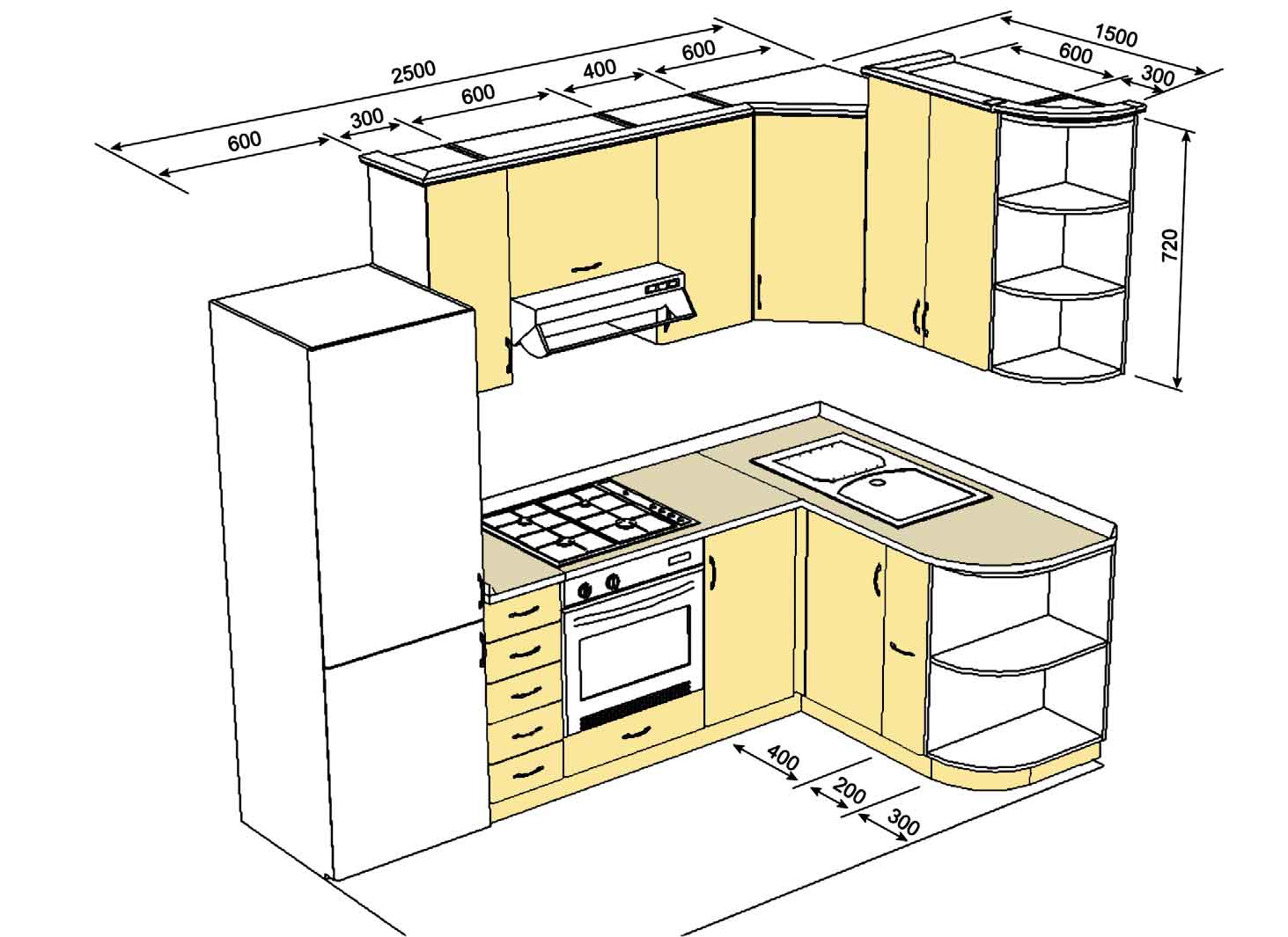 Планировка кухни: 125 фото идей грамотной планировки на кухне
