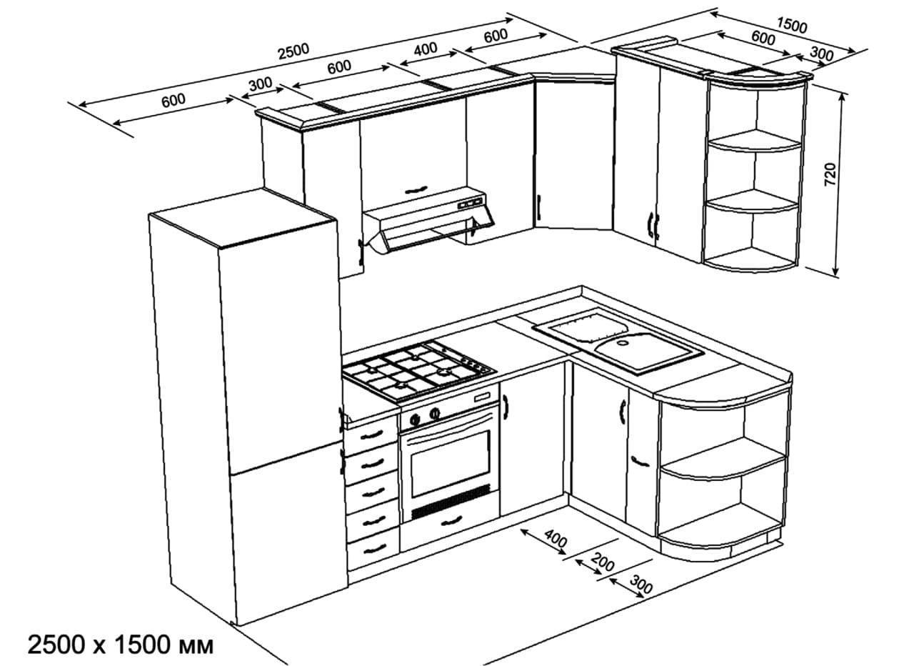 Кухонный гарнитур своими руками: чертежи и схемы, материалы, фото примеров