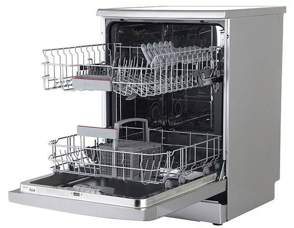 Выбираем посудомоечную машину: гайд и рейтинг лучших моделей