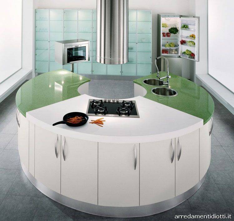Круглый стол на кухню - уютный и практичный дизайн (100 фото)