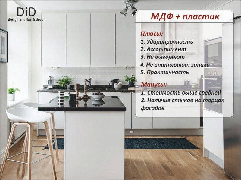 Кухни из МДФ - 170 новинок дизайна с фото примерами применения материала