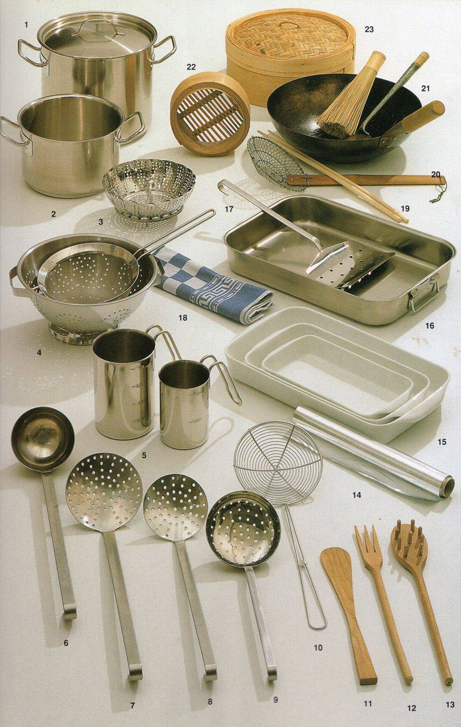 Производственная посуда, инструменты и инвентарь. предприятие общественного питания